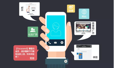 互联网营销时代 全网营销的制胜之道